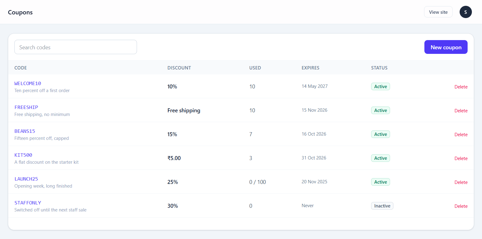 The coupon list showing code, type, value, usage count and expiry