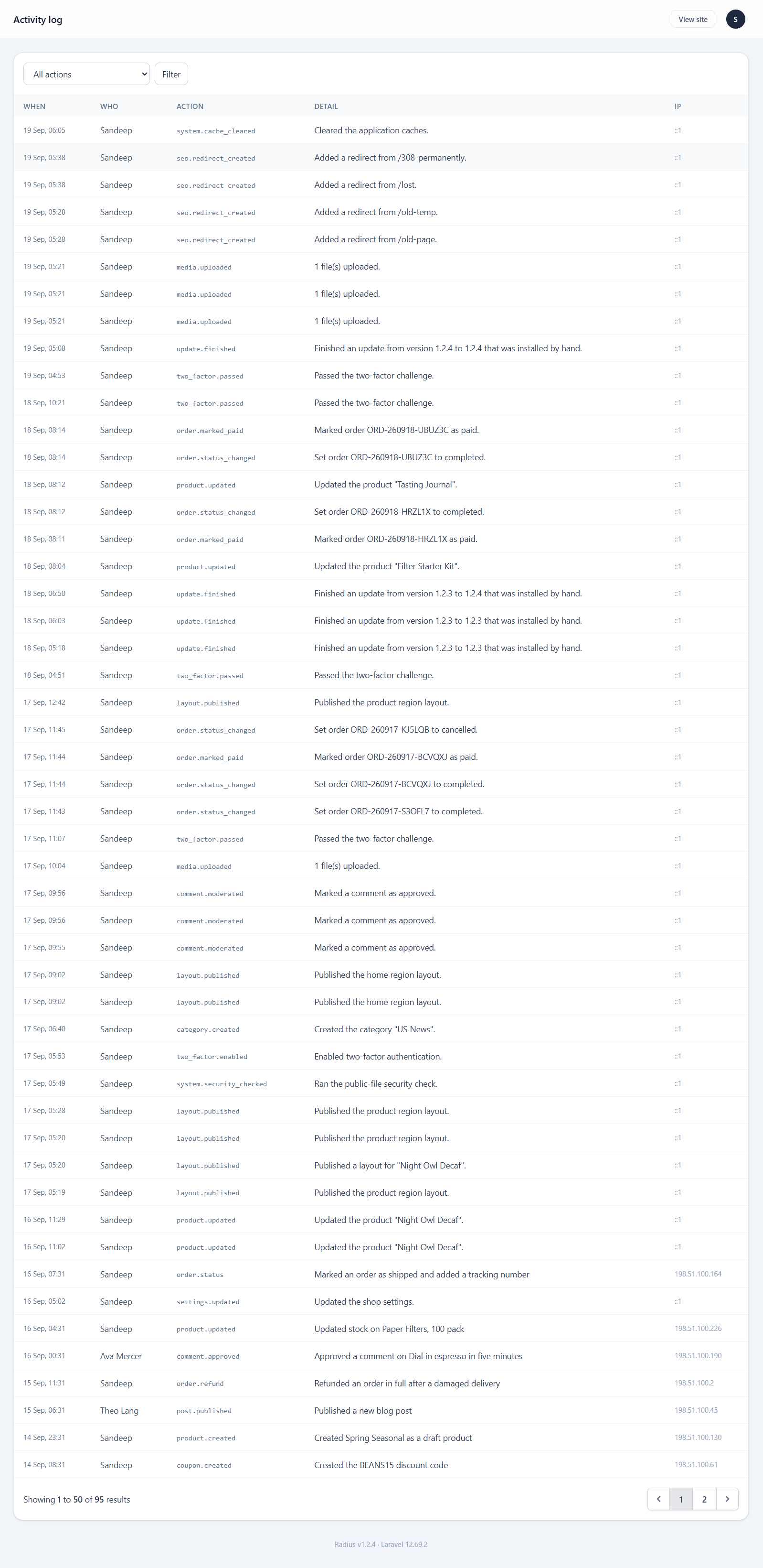 The activity log listing who did what and when, filterable by user and action type