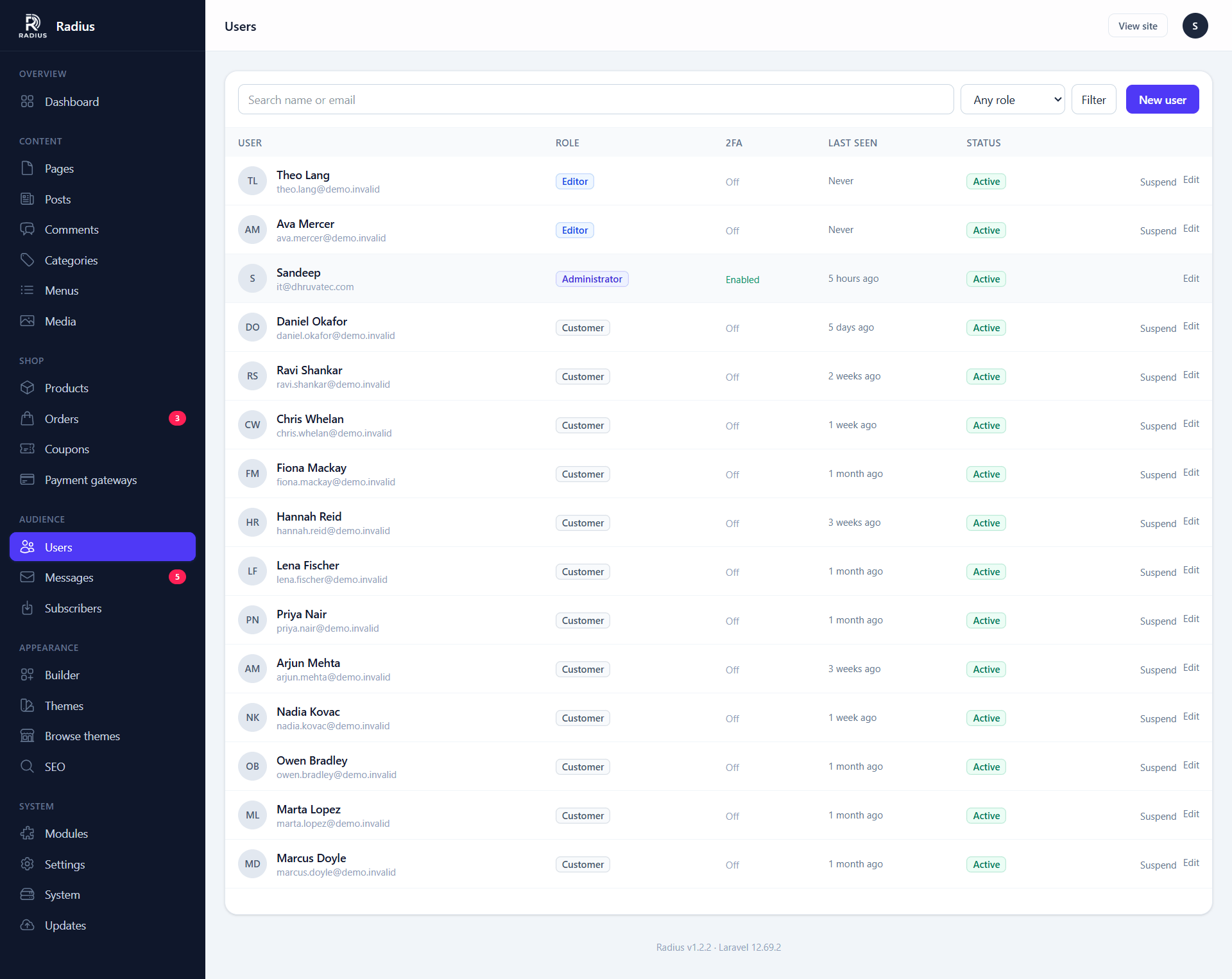 The user list showing name, email, role, two-factor status, last sign-in and active state